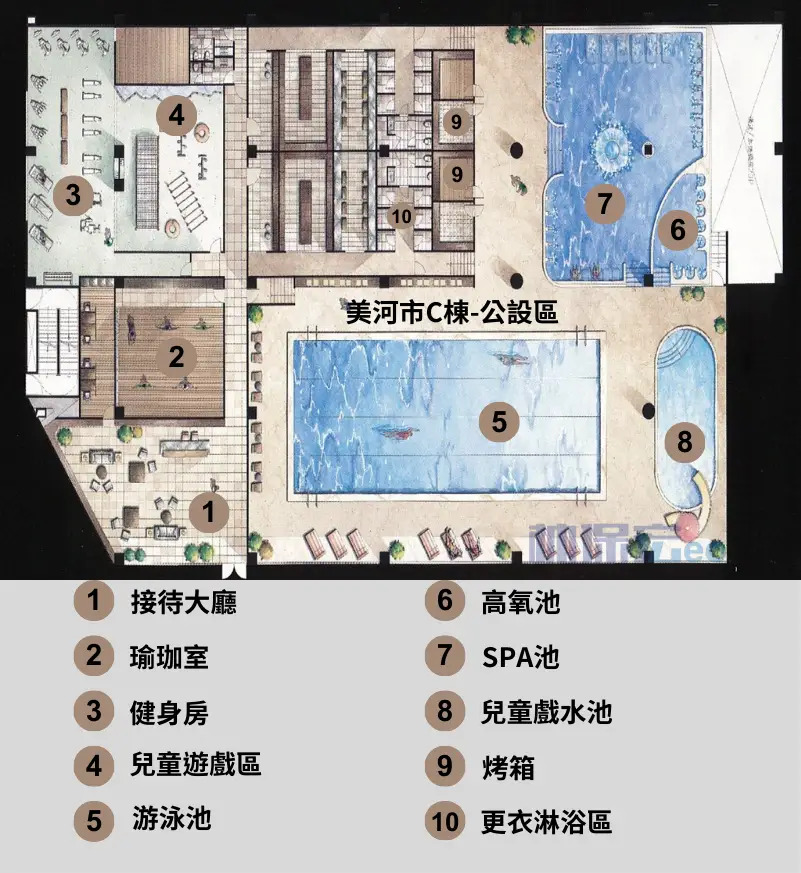 可租補報稅｜新店區公所站7分 6米挑高樓中樓 36,000｜溫水泳池・三樓空中花園・5.5坪前院 - 13